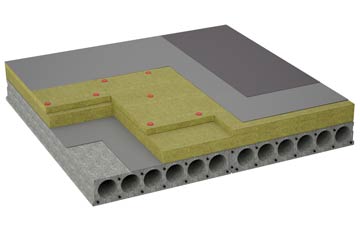 considerations of Bannister Green flat roofing insulation